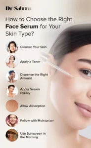 Targeted Serum