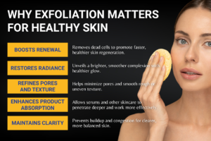 Gentle Exfoliation