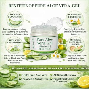 Aloe Vera Benefits