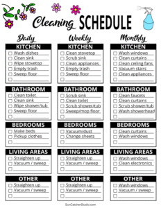 Daily, Weekly, and Monthly Hygiene Checklist