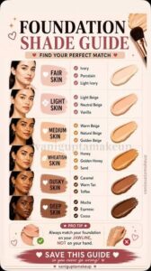 Foundation