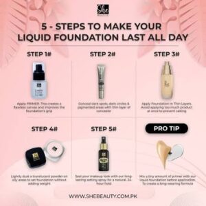 Foundation Last All Day