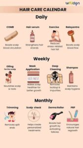 Hair Care Routine
