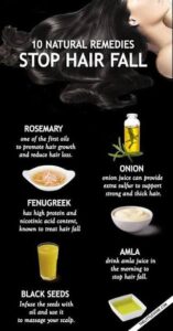 Hair Fall Solution