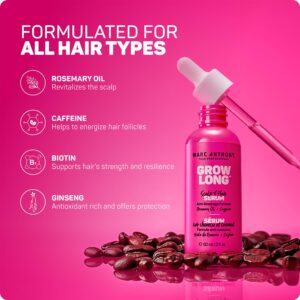 Hair Growth Serum