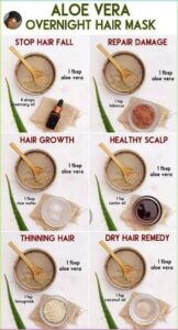 Hair Mask 