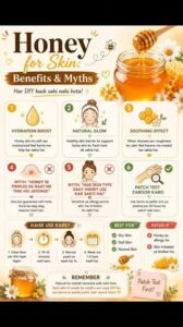 Honey Benefits for Skin