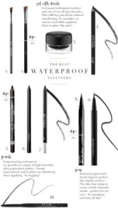 Best Waterproof Eyeliner