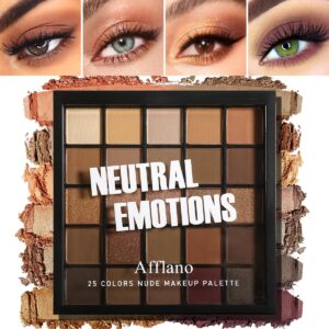 Neutral Eyeshadow Palette