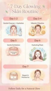 Morning Skincare