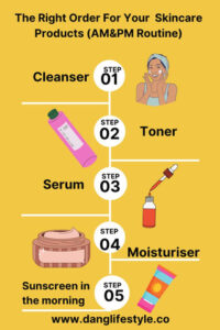 Natural Skincare Products