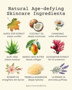   Best Natural Skincare Ingredients