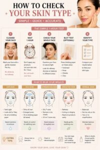 Quick Skin Type Checklist