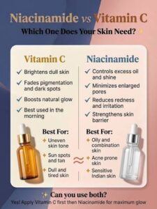 Vitamin C VS Niacinamide