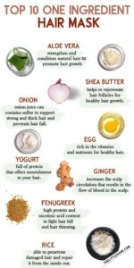 Natural Hair Masks