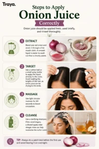 How to Apply Onion Juice to the Scalp