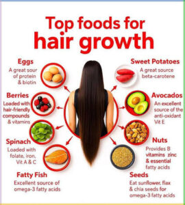Hair Growth Foods for Women