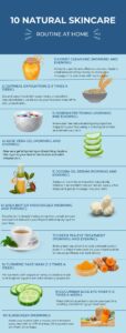 Natural Personal Care Routine