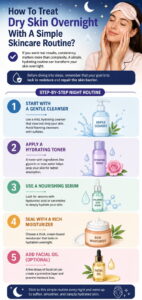 Natural Personal Care Routine