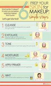 Preparing Your Skin Before Makeup