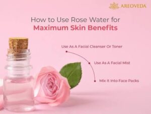 Rose Water