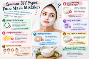 Common Mistakes