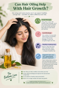 Hair Oiling