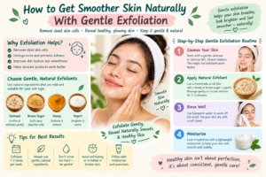 Gentle Exfoliation